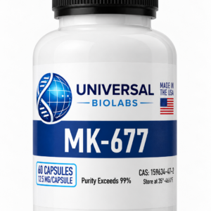 MK-677 Capsules 12.5mg